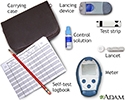 Monitoring blood glucose - series - Using a self-test meter