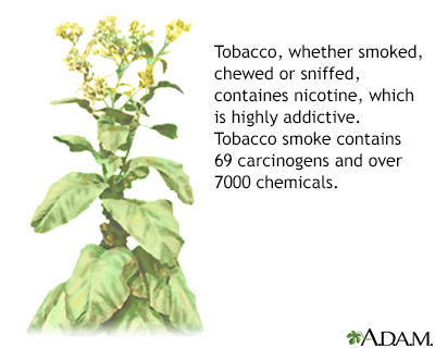 Tobacco and chemicals